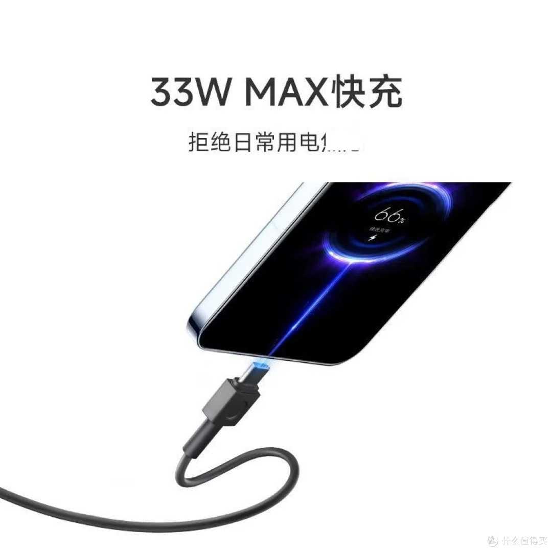 小米20000mAh充电宝:大容量快充