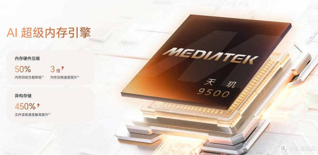 荣耀Magic8 Pro Air杀到4199:小屏党终于不用当冤种了