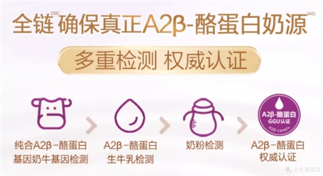 好吸收且对肠胃好的奶粉推荐这几个,看完不纠结