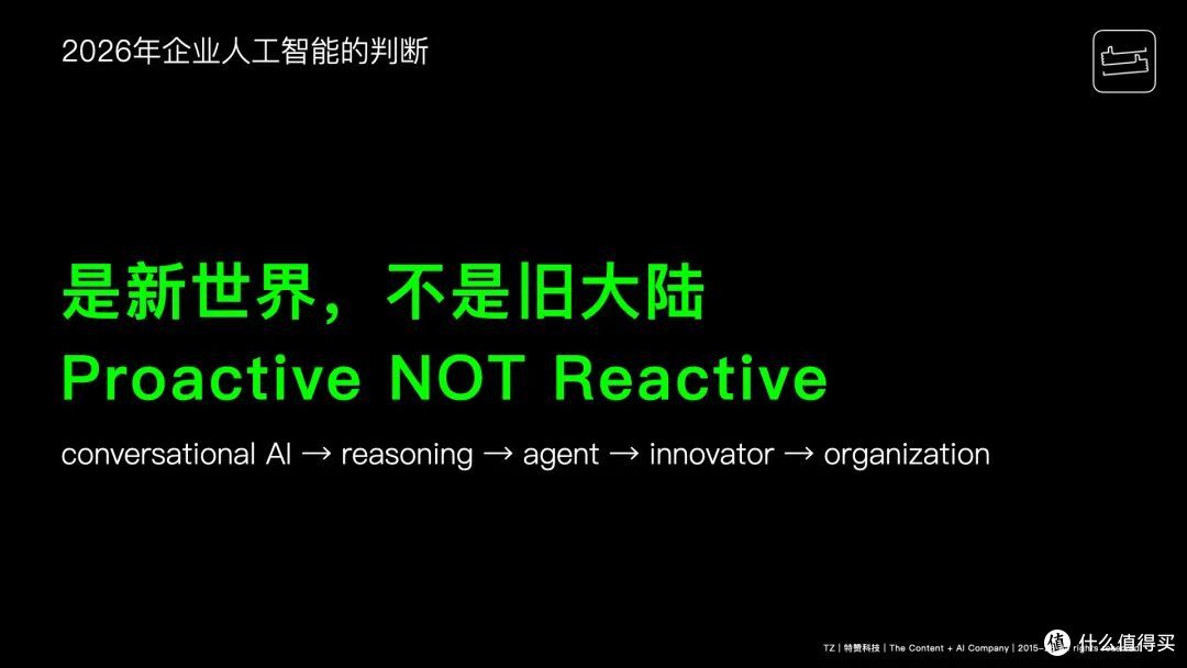 企业人工智能|2026 核心趋势,3 步搭建 Context 系统抢占先机