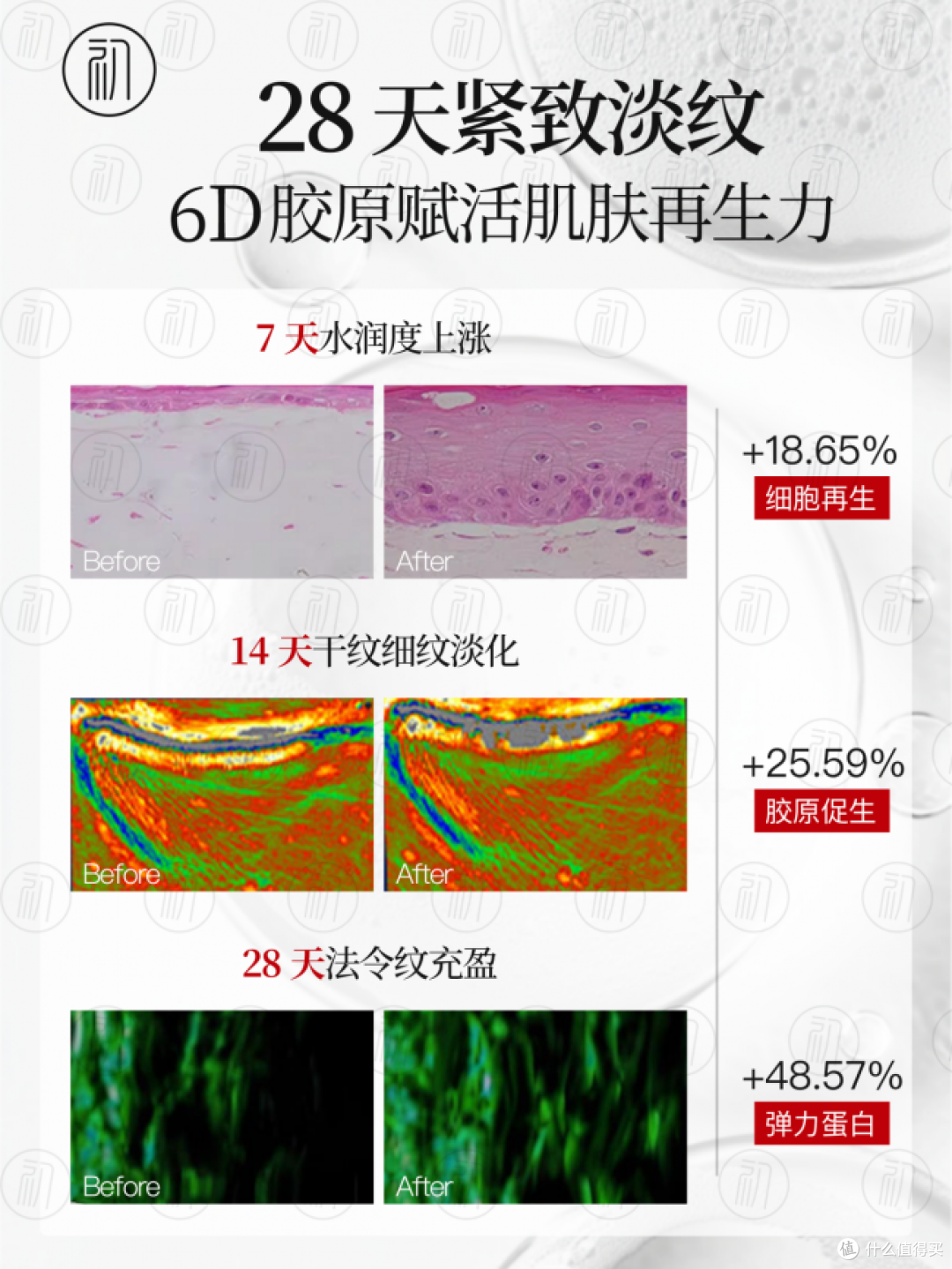 抗皱紧致护肤品哪款好？揭晓抗皱护肤品十大排名，护肤终极指南