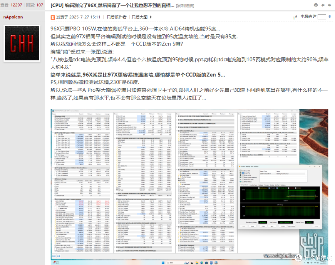 230F对比9600X:中端装机谁才是真正的避坑之选?
