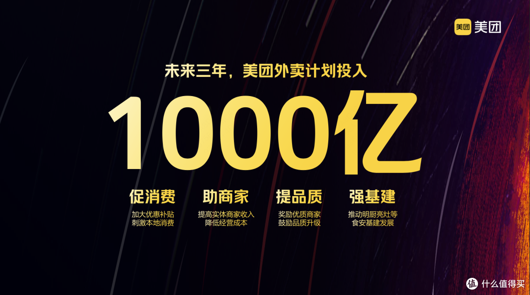 美团自曝年亏233亿,外卖江湖血海一片,这场仗打得有些惨