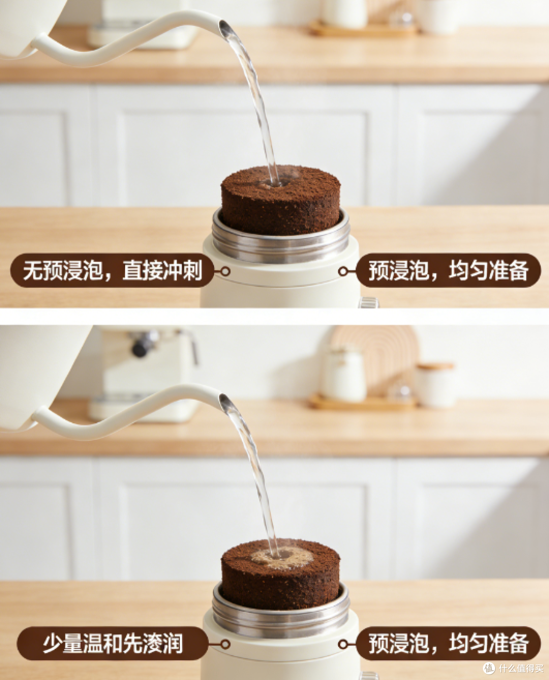 春节待客咖啡攻略:全自动/半自动/手冲如何选择?避免踩坑