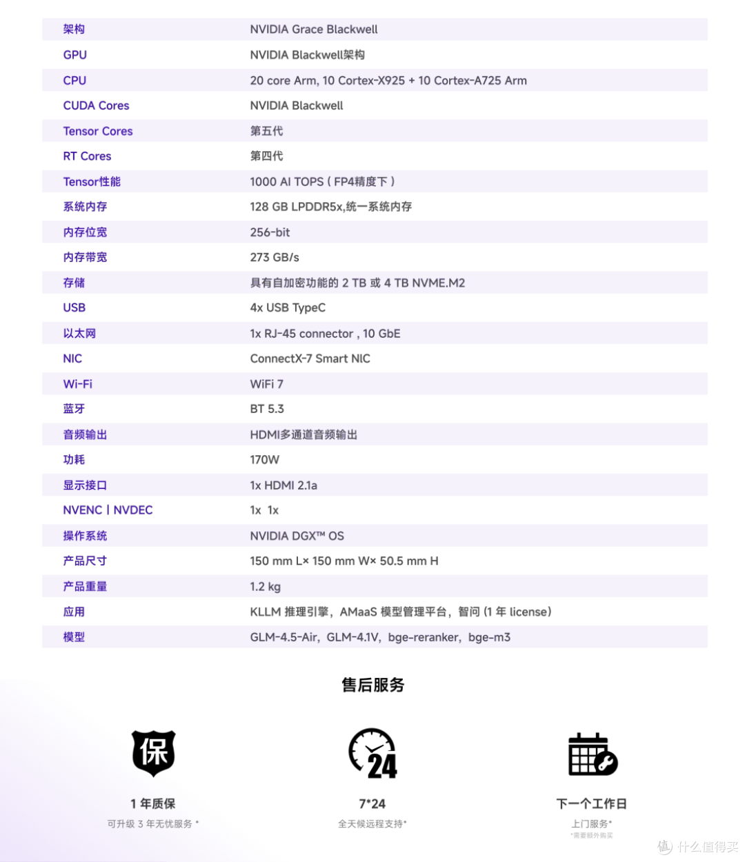 趋境·灵启 Spark：将数据中心级AI算力，放上你的桌面