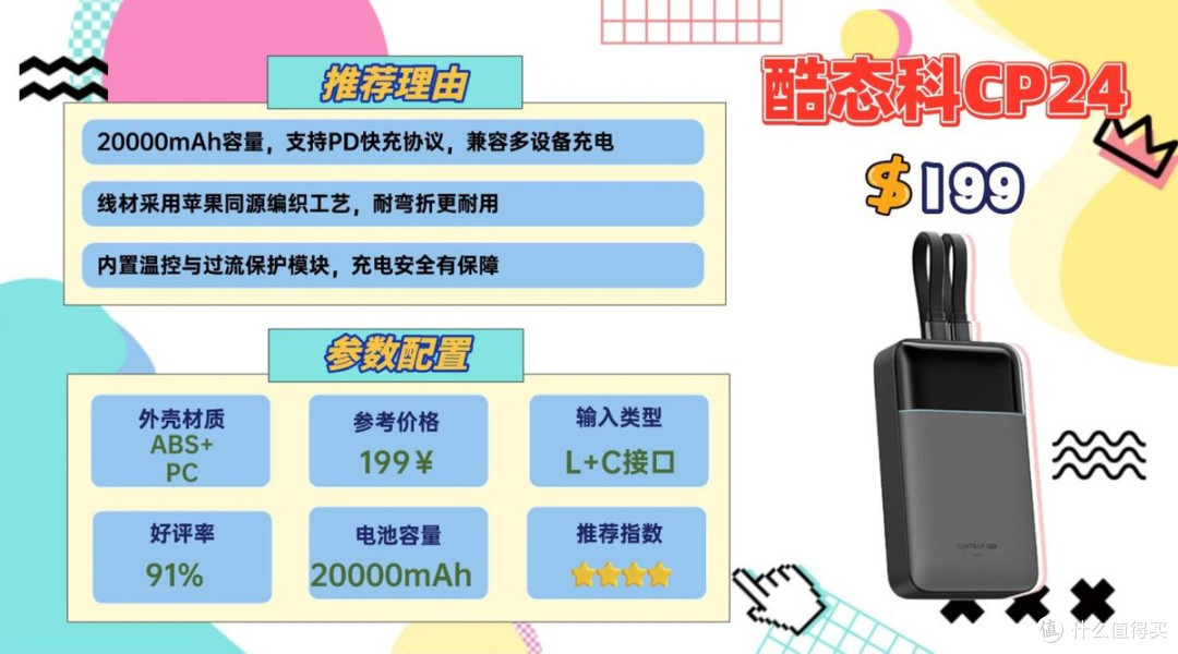 出游选充电宝容量多大合适?买哪个品牌的充电宝安全耐用!
