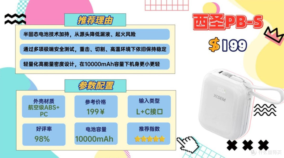 出游选充电宝容量多大合适?买哪个品牌的充电宝安全耐用!