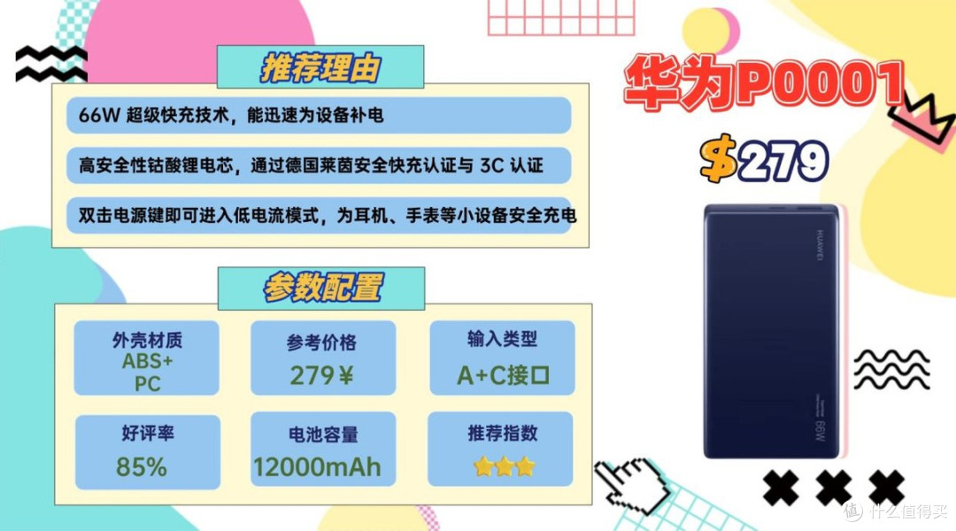 出游选充电宝容量多大合适?买哪个品牌的充电宝安全耐用!