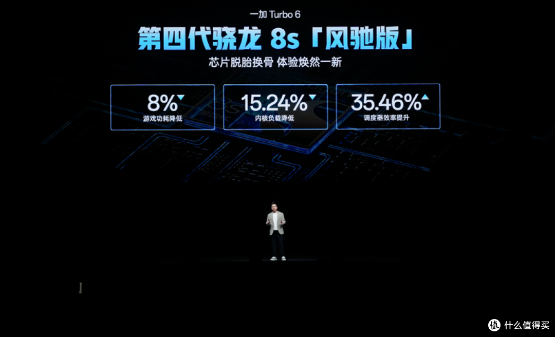 性能强得超标，续航久到离谱！一加Turbo 6系列带来高帧游戏体验