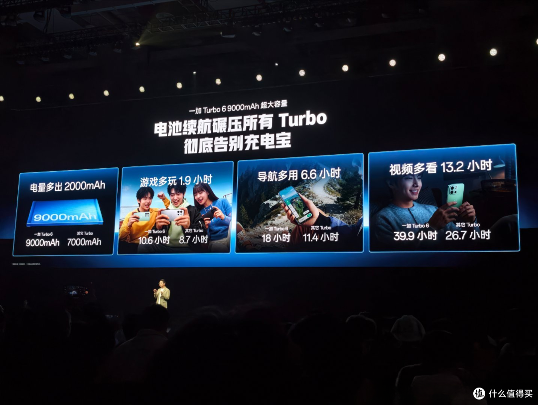性能强得超标，续航久到离谱！一加Turbo 6系列带来高帧游戏体验