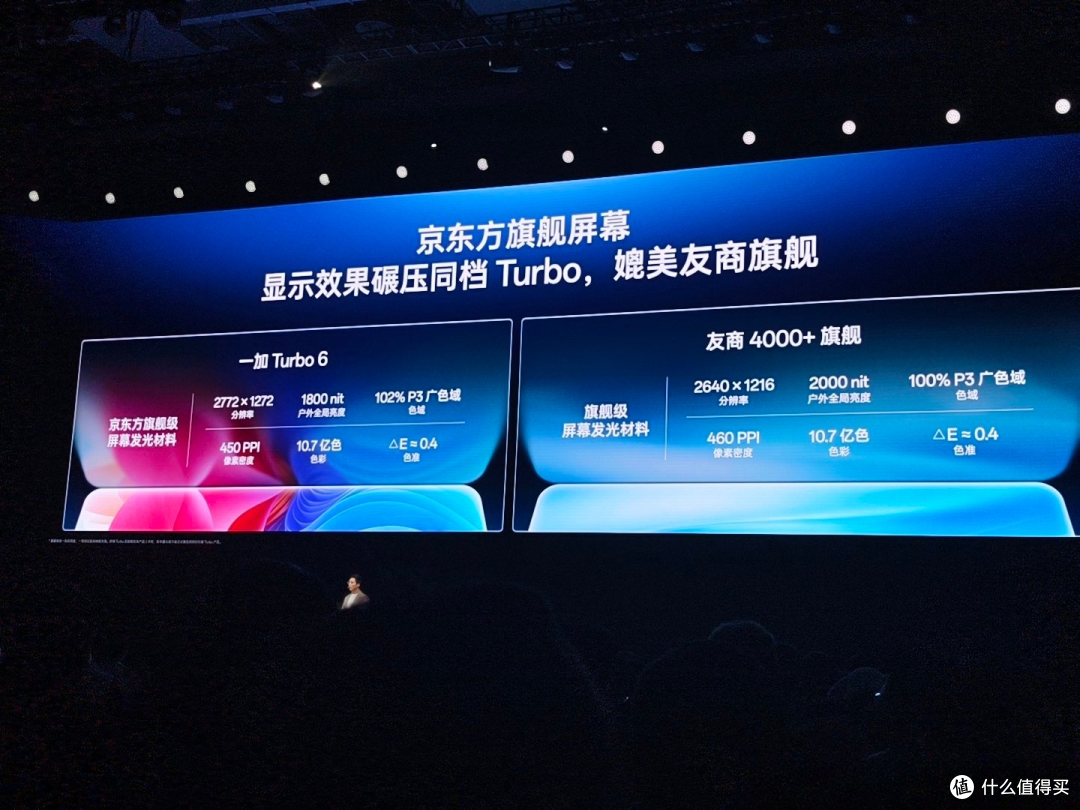 性能强得超标，续航久到离谱！一加Turbo 6系列带来高帧游戏体验