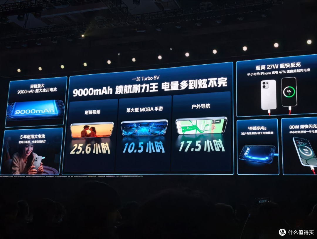 性能强得超标，续航久到离谱！一加Turbo 6系列带来高帧游戏体验
