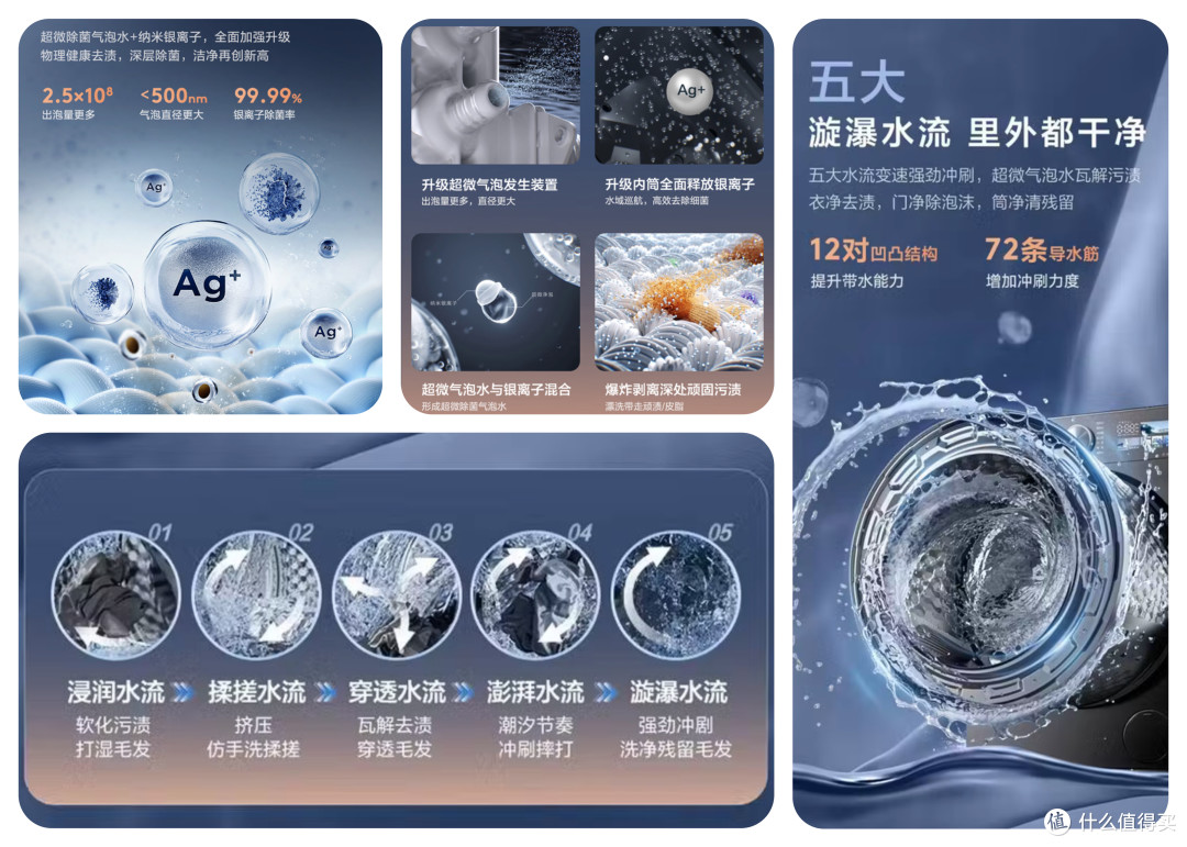 双控加速烘,新年倍净爽:小天鹅小乌梅3.0洗烘套装