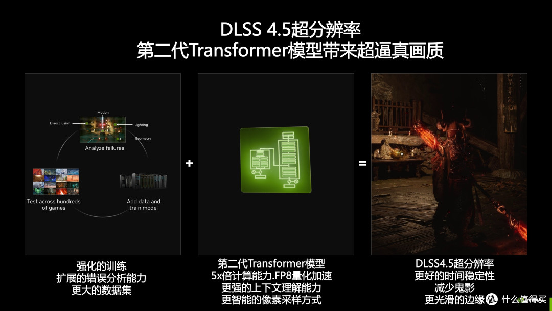 DDR5内存及固态硬盘高价的当下,你是否还会选择装机或升级硬件?