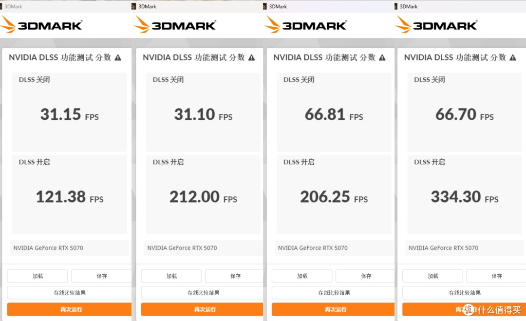 DDR5内存及固态硬盘高价的当下,你是否还会选择装机或升级硬件?