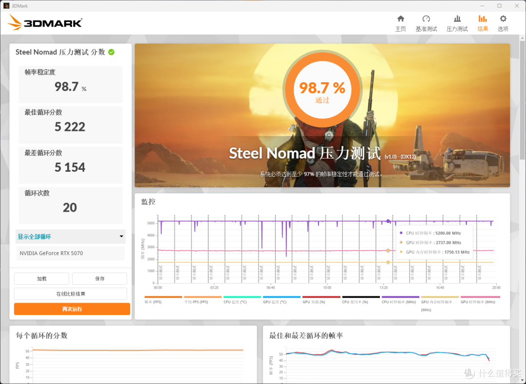 DDR5内存及固态硬盘高价的当下,你是否还会选择装机或升级硬件?
