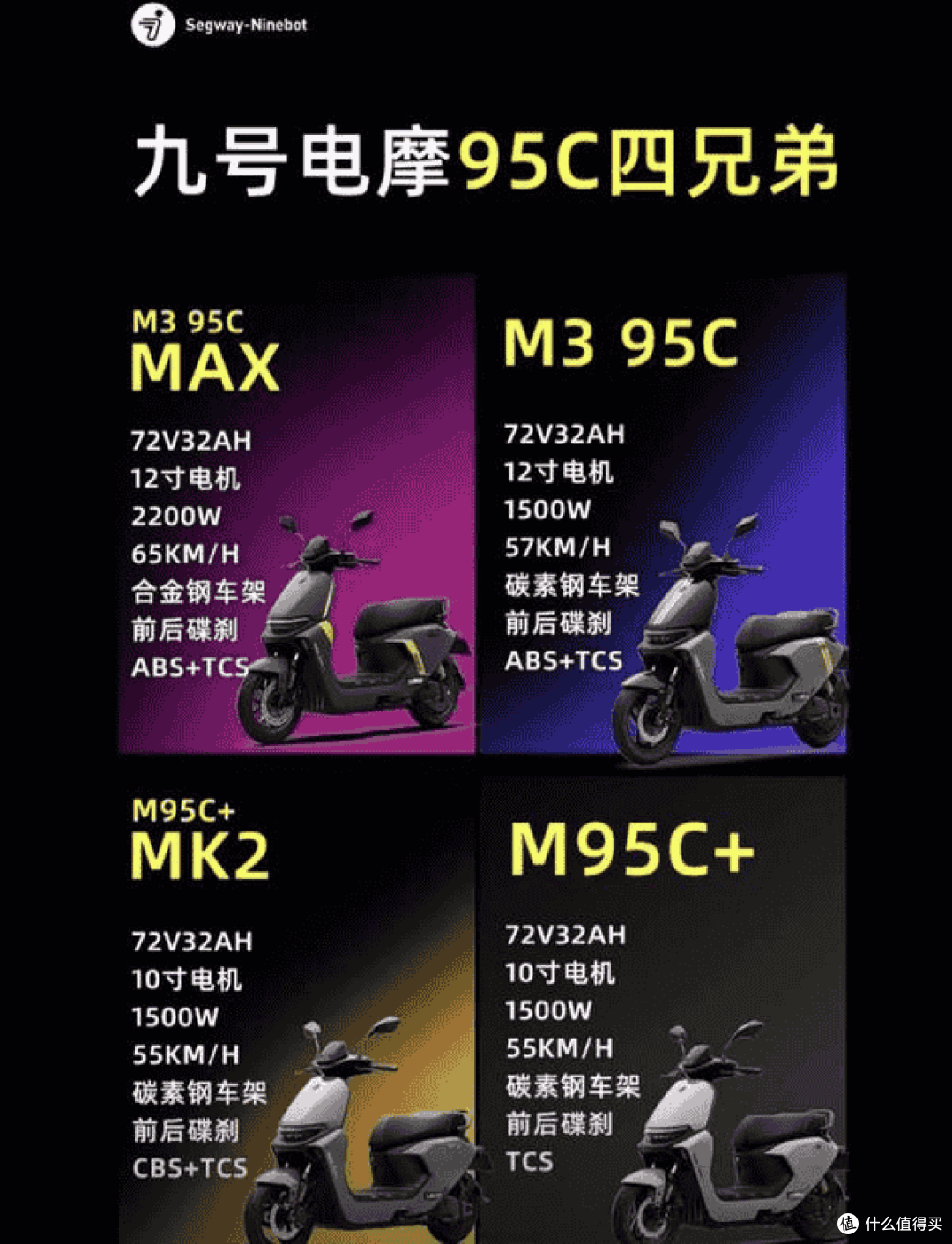 九号电摩95C系列全解析:从入门到顶配,你该选哪款?