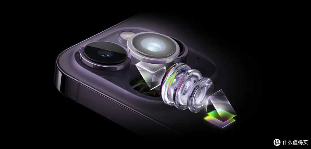 苹果计划在iPhone 18上引入可变光圈技术：技术升级与供应链布局– TGFC Lifestyle
