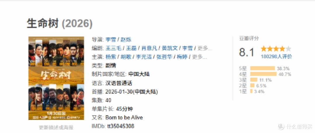 杨紫胡歌《生命树》豆瓣8.1分!杨紫造型彻底解绑甜妹!
