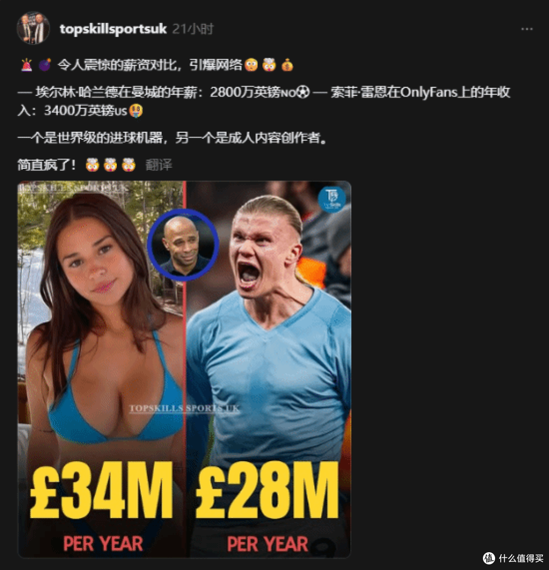 足坛巨星哈兰德年薪3150万欧，竟被女网红碾压，差距超22倍太离谱