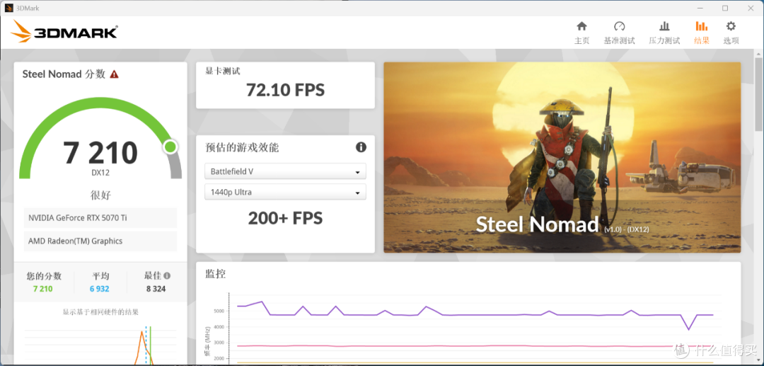 三面海景房+副屏,瓦尔基里VK03TOU WHITE+利民LV360悠浮视界装机
