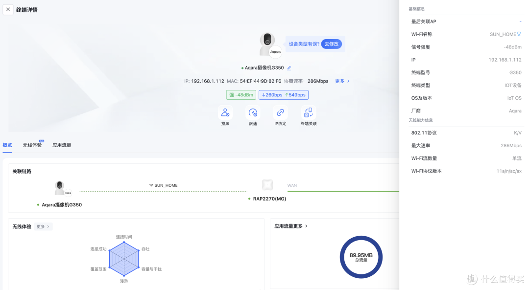 HomeKit安防摄像机横评:Aqara 智能摄像机G350 vs G3