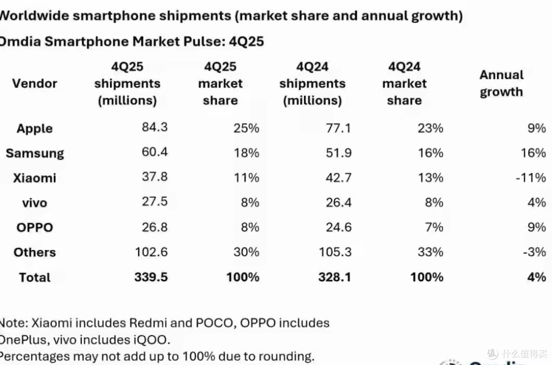 4999的iPhone16 Pro上架了?能闭眼冲吗?