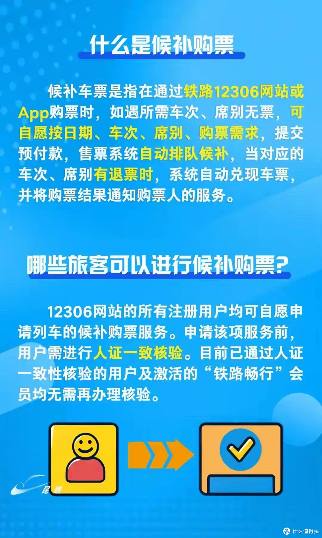 高铁越建越多,春运火车票更难抢了!谁抢走了你回家的火车票?