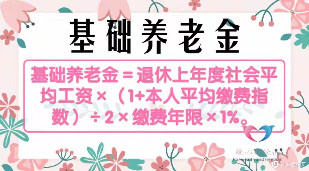 每年交1.5万社保，连续缴纳40年，每月领4000元养老金，划算吗？
