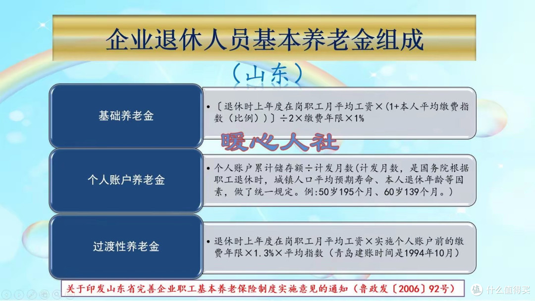 每年交1.5万社保，连续缴纳40年，每月领4000元养老金，划算吗？
