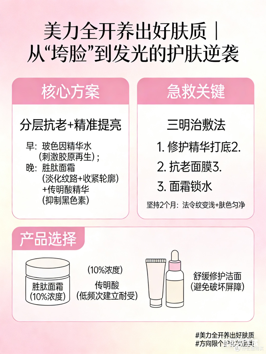 早晚护肤策略养出紧致透亮肤质