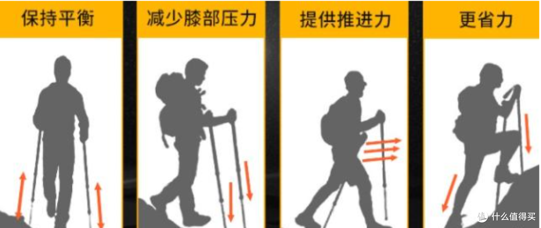 【2026年年货节】必买品牌推荐,挪客|鲁滨逊|开拓者等品牌推荐