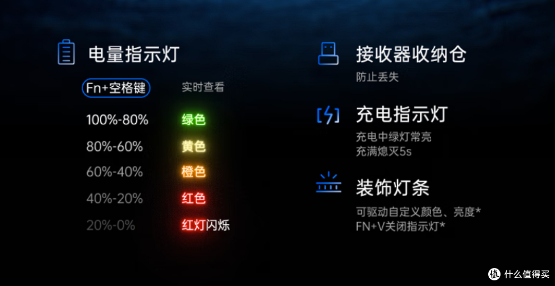 用上雷柏VT9 MAX+V700DIY-98长续航版,续航灭霸,爽就一个字!