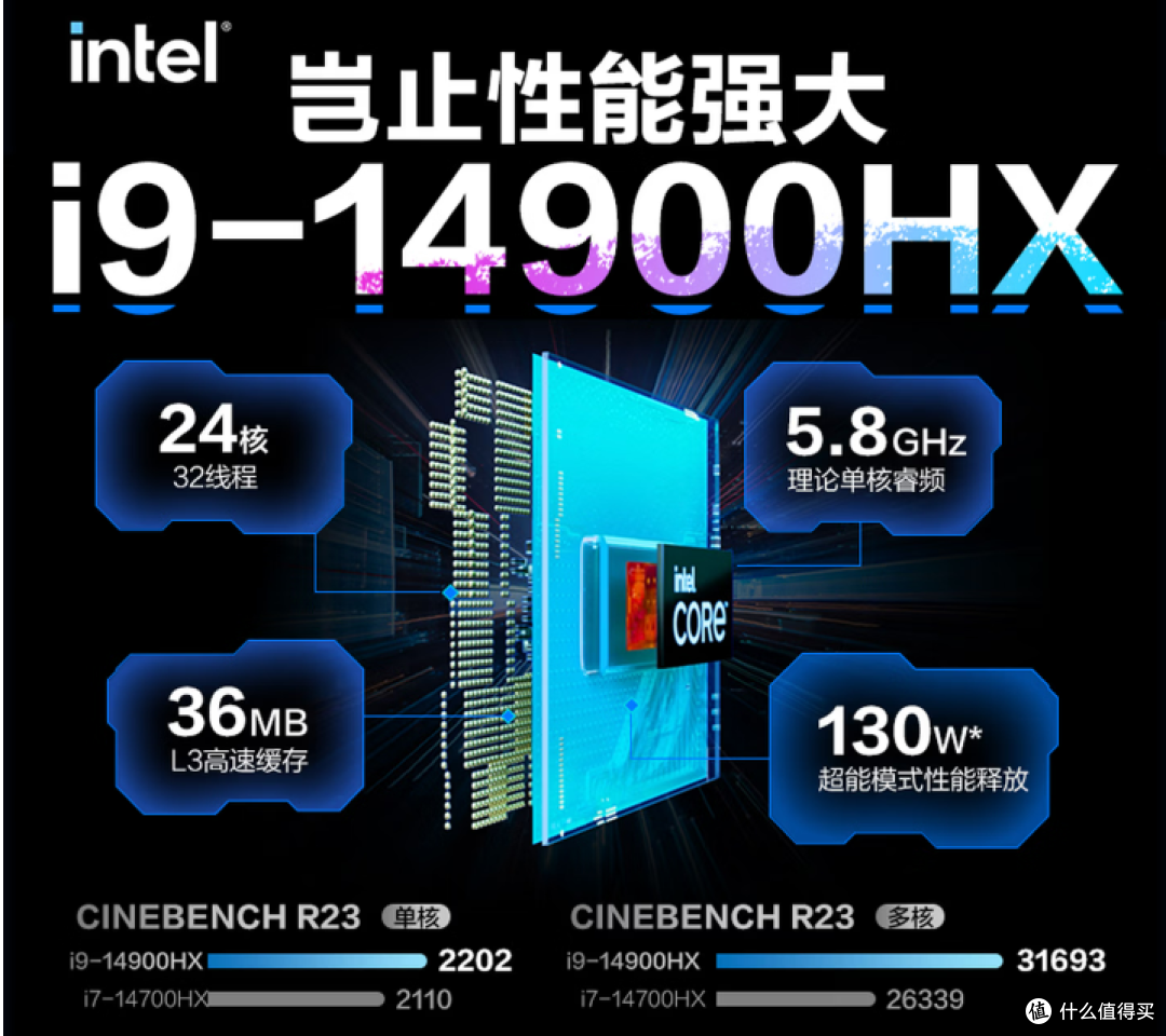 手机性能为什么永远追不上PC?真实对比高性能主机使用体验