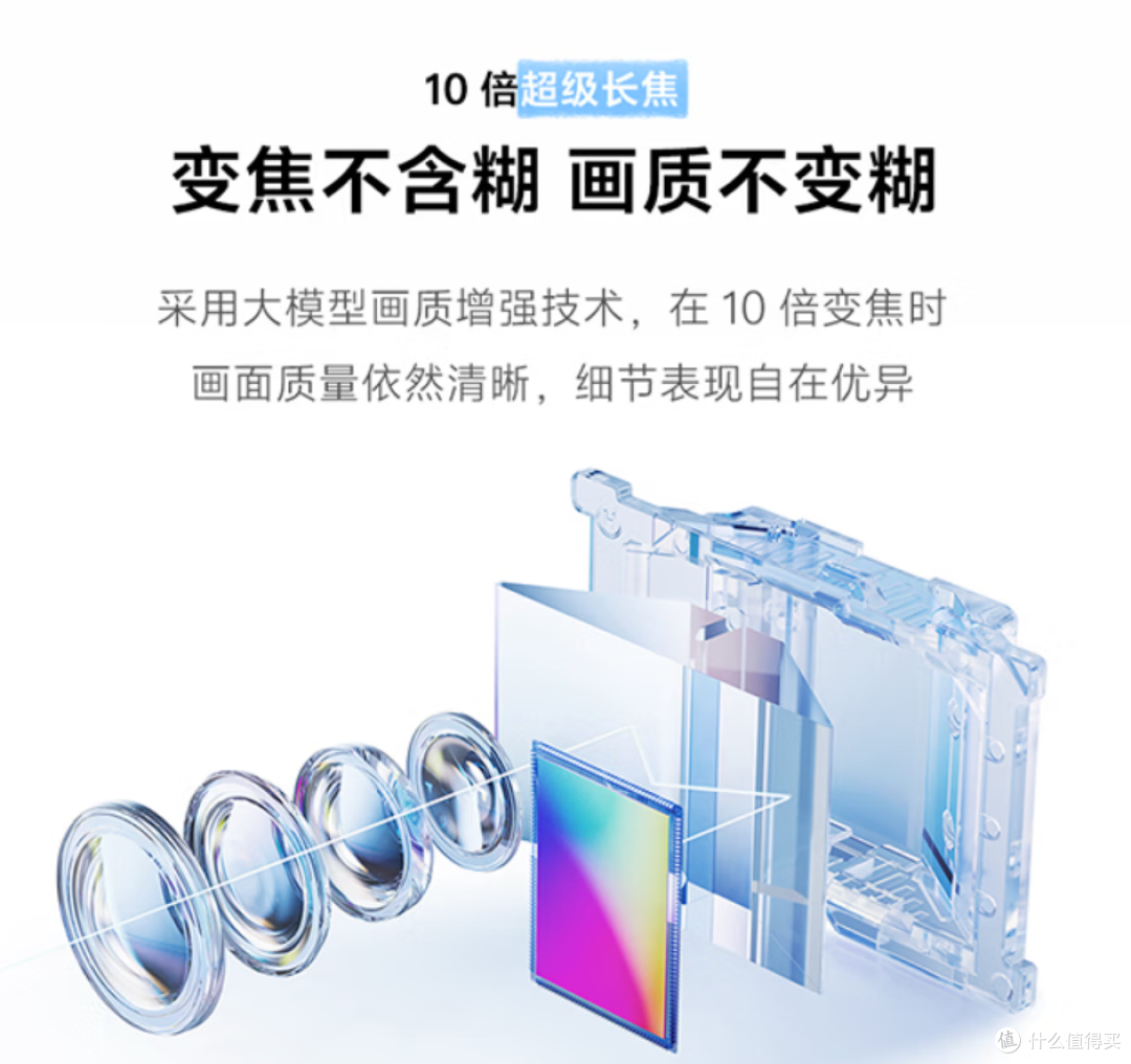 vivo S50评测:不止是“标准版”,更是你的随身长焦Live神器