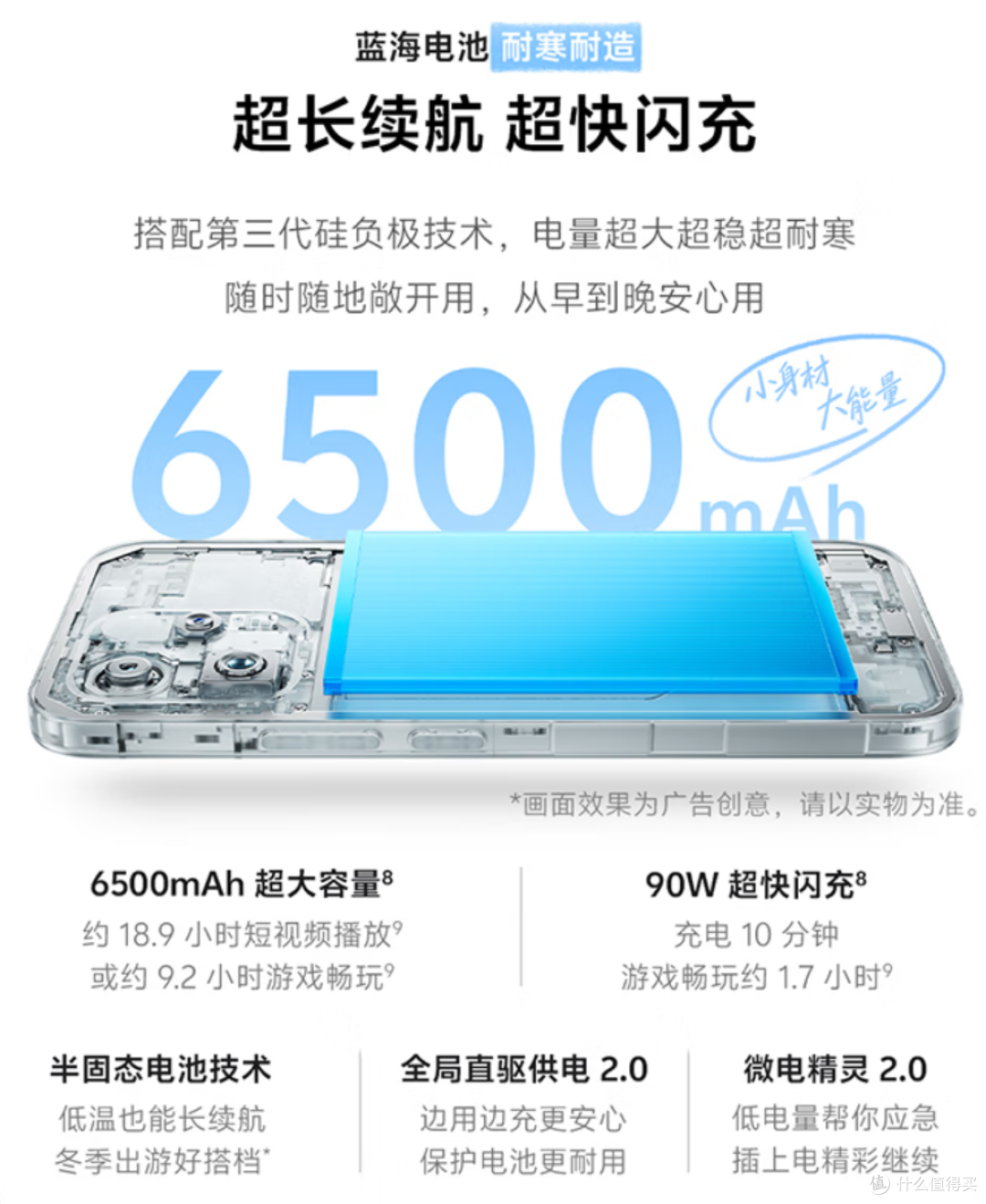 vivo S50评测:不止是“标准版”,更是你的随身长焦Live神器