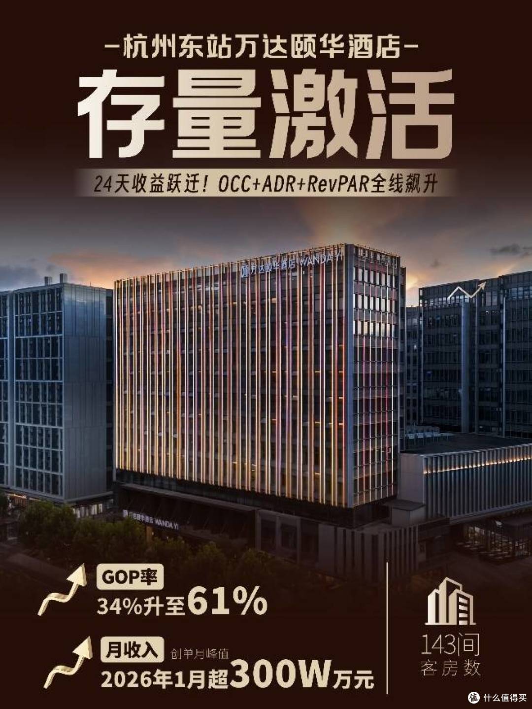 24天“零空档”翻牌,如何实现投资回报的极速跃迁?