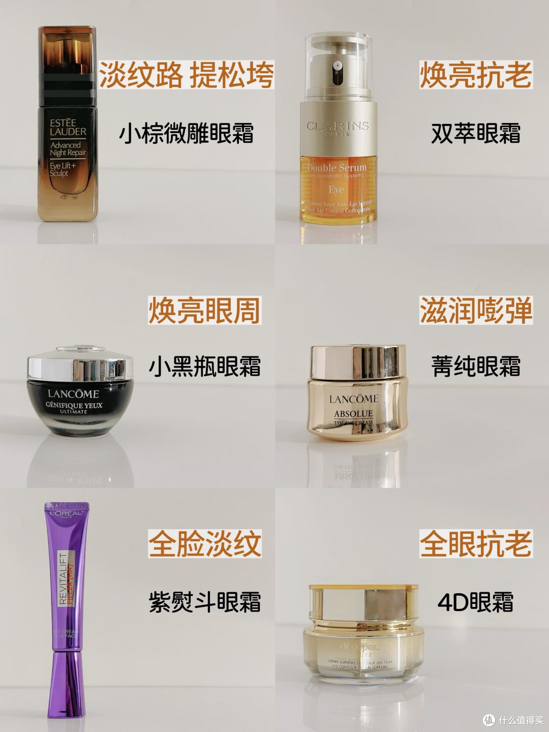 从贵妇到平价都有哪些眼霜性价比高?这6款大牌抗老眼霜帮你搞定