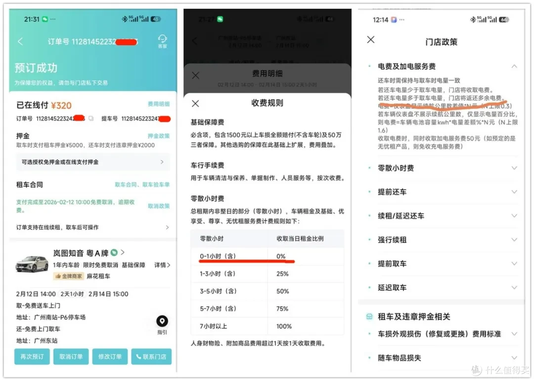 旺季租车自驾的“省钱大法”:20万的纯电SUV,日租一百来块