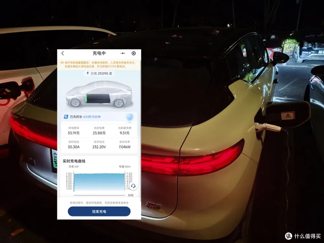 旺季租车自驾的“省钱大法”:20万的纯电SUV,日租一百来块