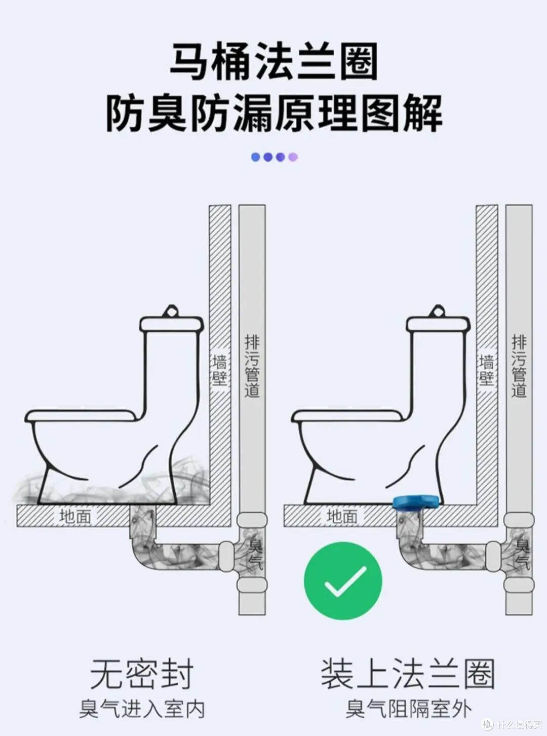 这7个家居痛点,当过一次冤大头就懂了:不花钱,自己轻松搞定