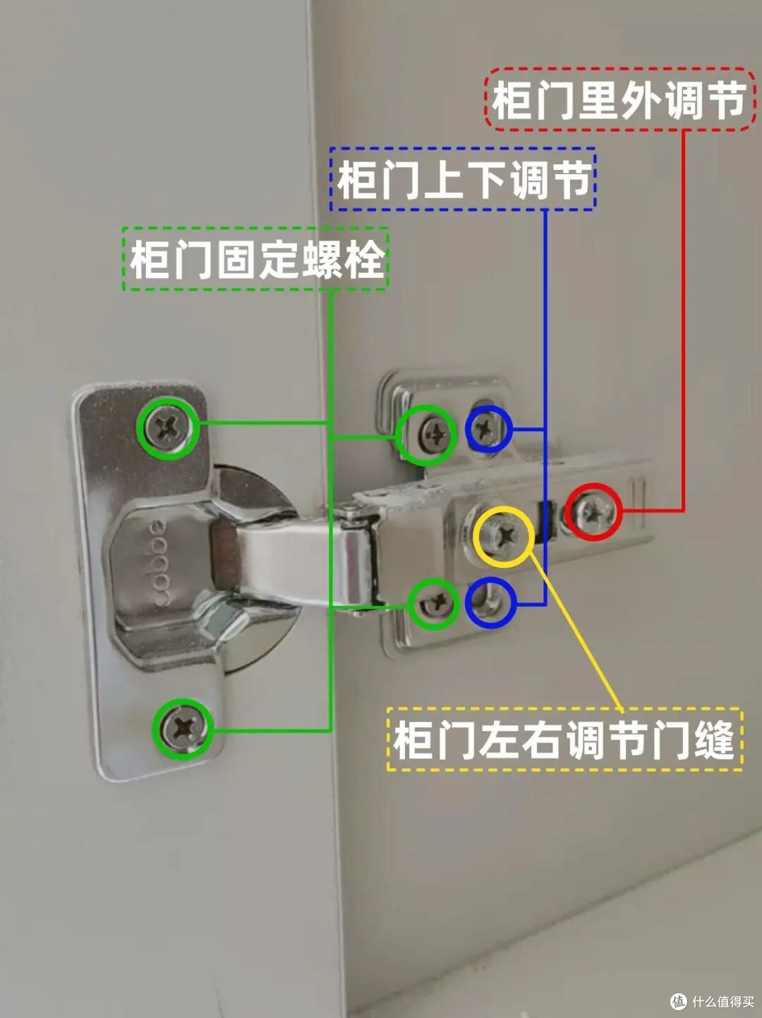 这7个家居痛点,当过一次冤大头就懂了:不花钱,自己轻松搞定