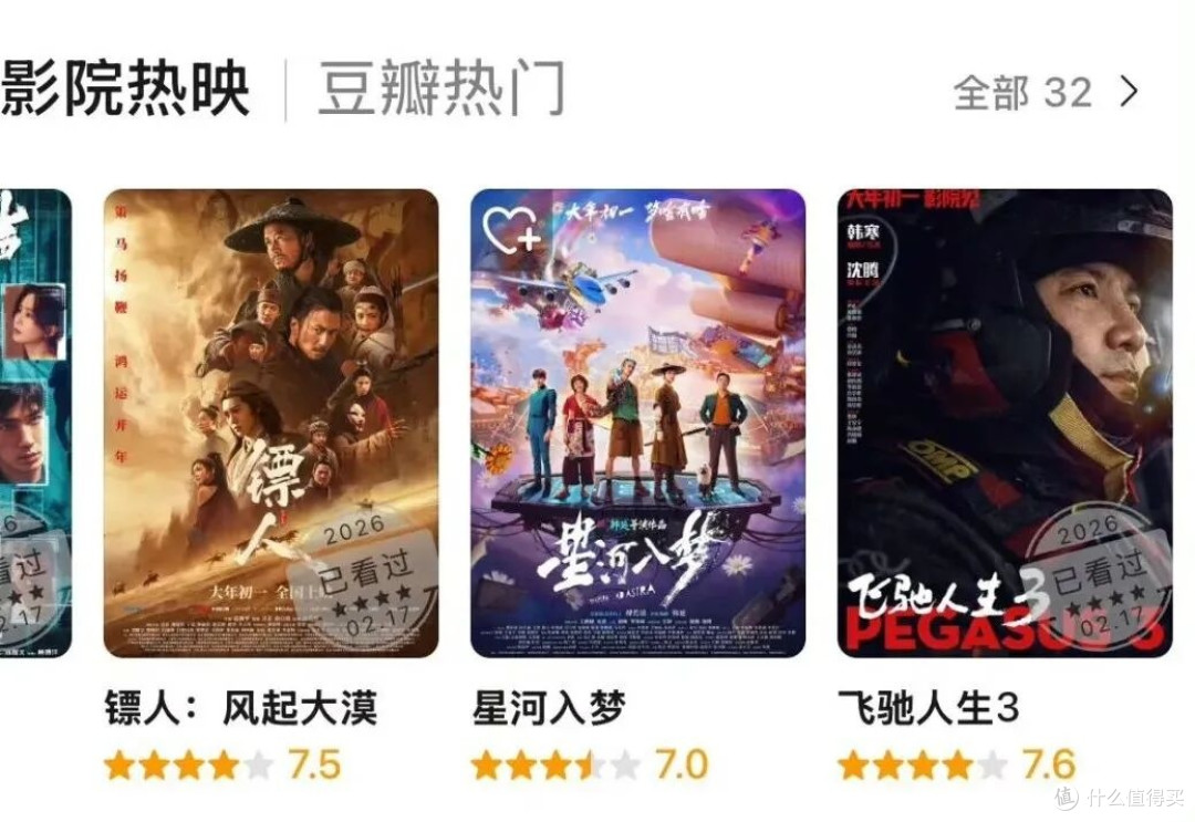 豆瓣热门