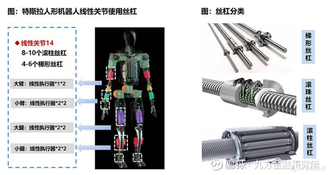 春晚四大机器人同台,谁才是真正的赢家?