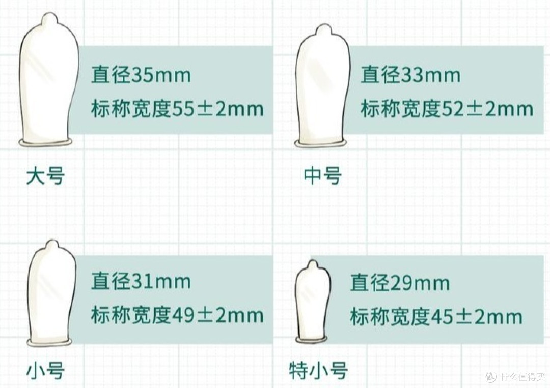 奥运会安全套发放原因解析|运动员赛期生活真实情况