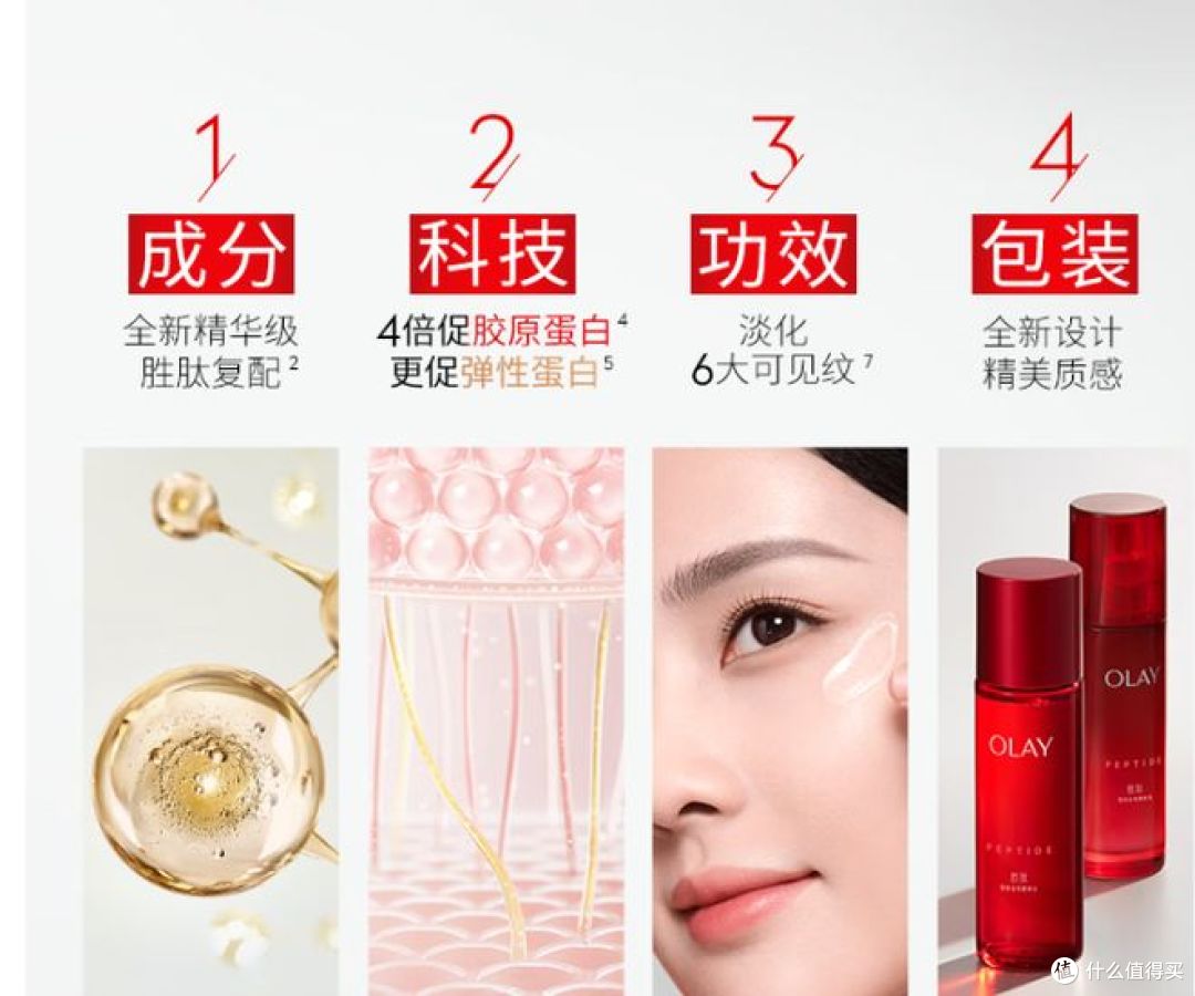 玉兰油推出大红瓶水乳液套装, 适合做生日新年好礼物!