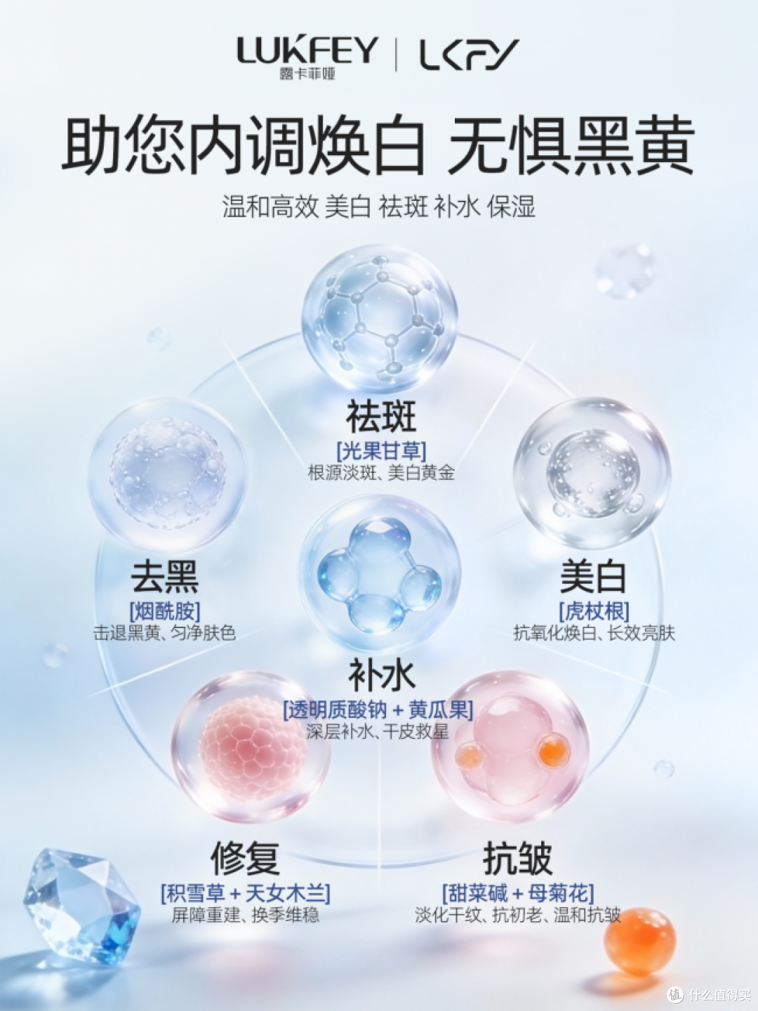 淡斑祛斑效果排名第一护肤品,哪家技术更胜一筹?