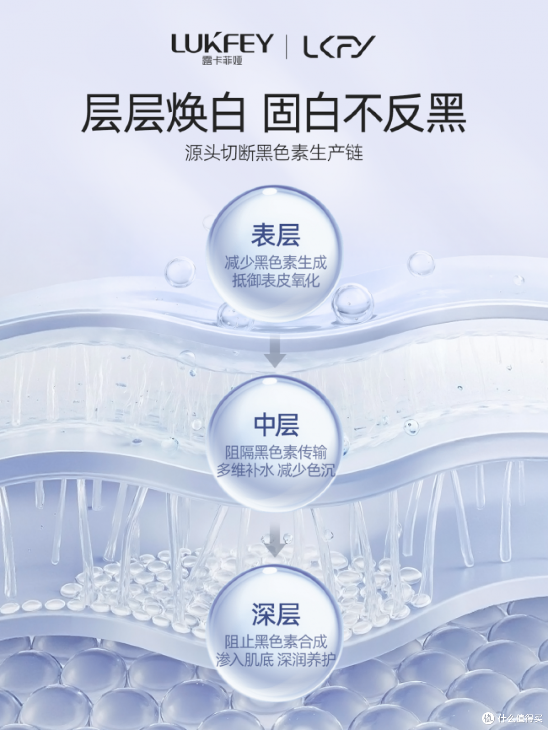 淡斑祛斑效果排名第一护肤品,哪家技术更胜一筹?