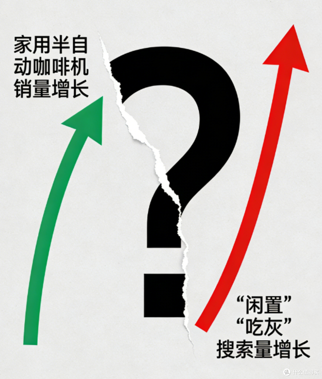 半自动咖啡机闲置率高达80%?找回在家做咖啡的纯粹快乐