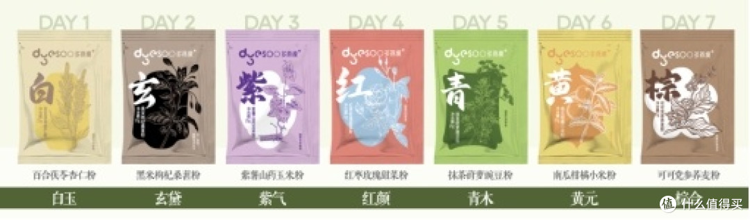 守护春节轻盈体态 多燕瘦成家庭聚餐“健康搭档”
